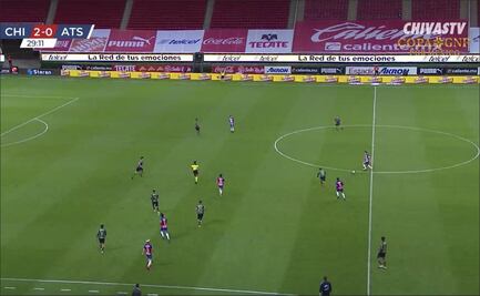 Chivas TV... ¿Sin los partidos del equipo?