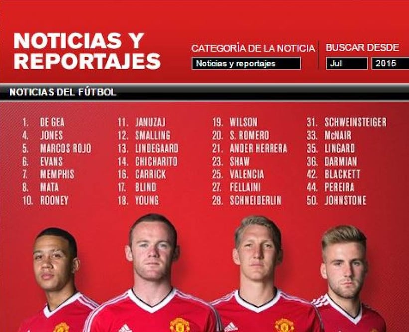En el portal oficial del United, Javier Hernández continúa como 'CH14' (ESPECIAL)
