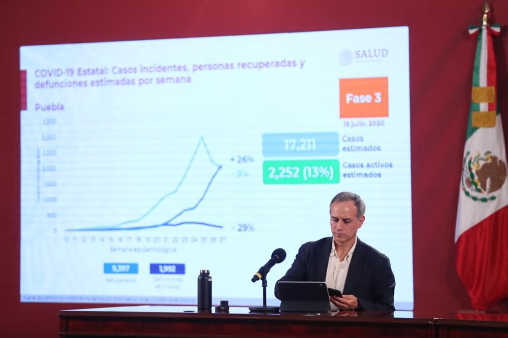 Conferencia sobre Covid-19 en el salón Tesorería de Palacio Nacional, con Hugo López-Gatell, José Luis Alomia, Simón Kawa y Alethse de la Torre. FOTO: Valente Rosas