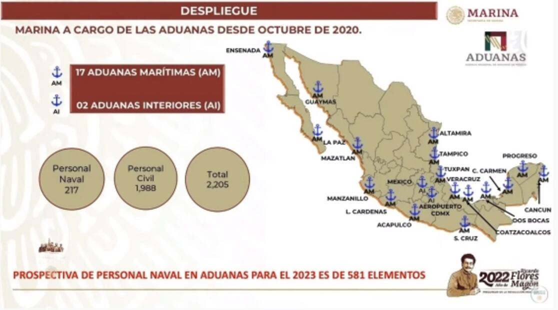 La mañanera de AMLO, 24 de marzo, minuto a minuto 