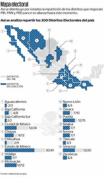 Así pinta el mapa electoral en México; oposición, unida en 150 distritos