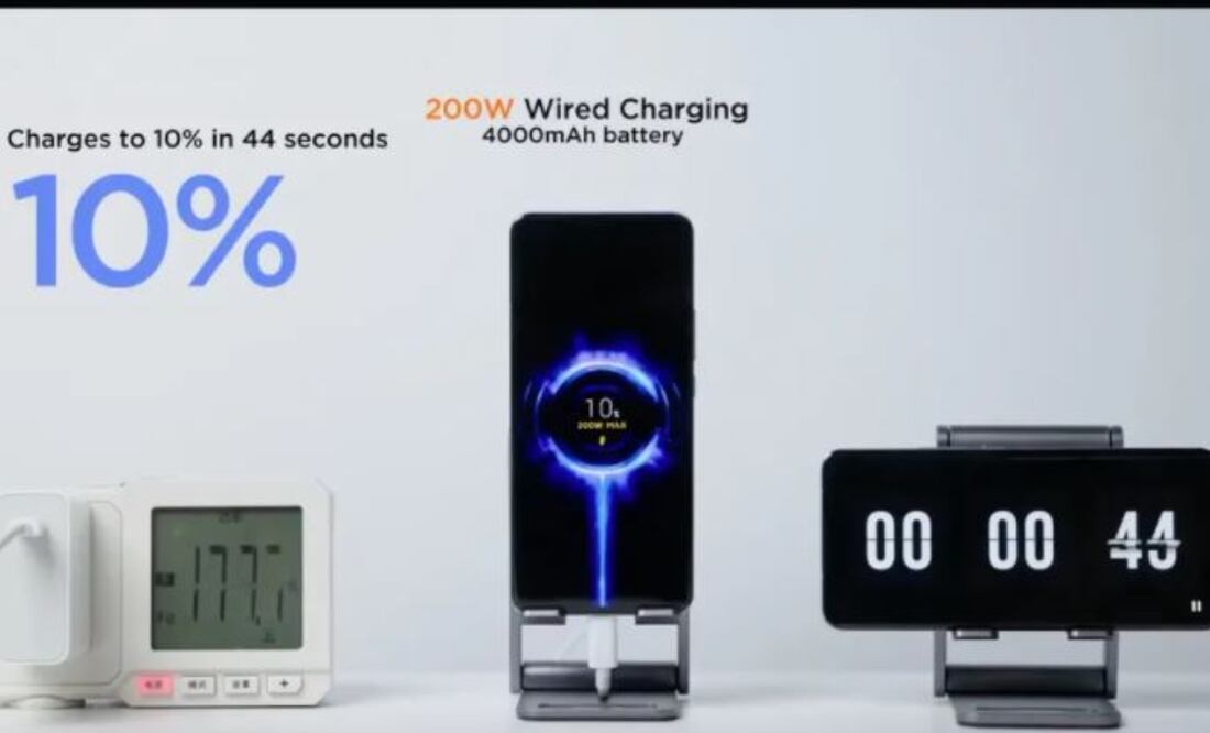 La compañía está realizando pruebas con diversos modelos.