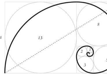 Las grandes interrogantes que quedan por descubrir de las matemáticas