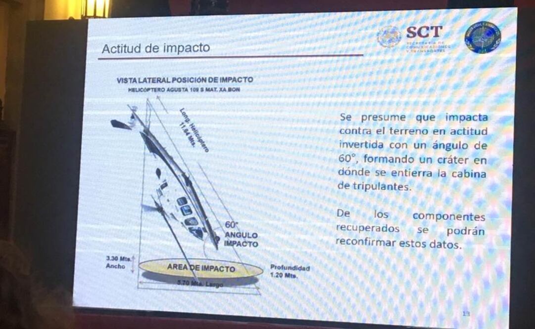 De manera inusual, helicóptero cayó en Puebla en posición invertida en un ángulo de 60 grados: SCT