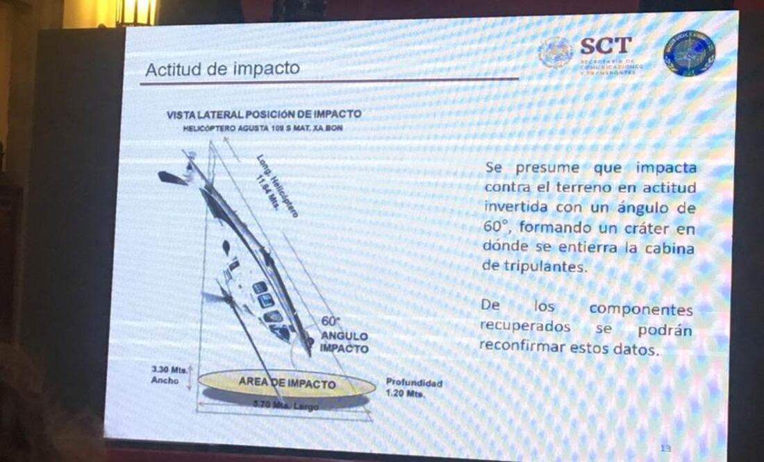 De manera inusual, helicóptero cayó en Puebla en posición invertida en un ángulo de 60 grados: SCT