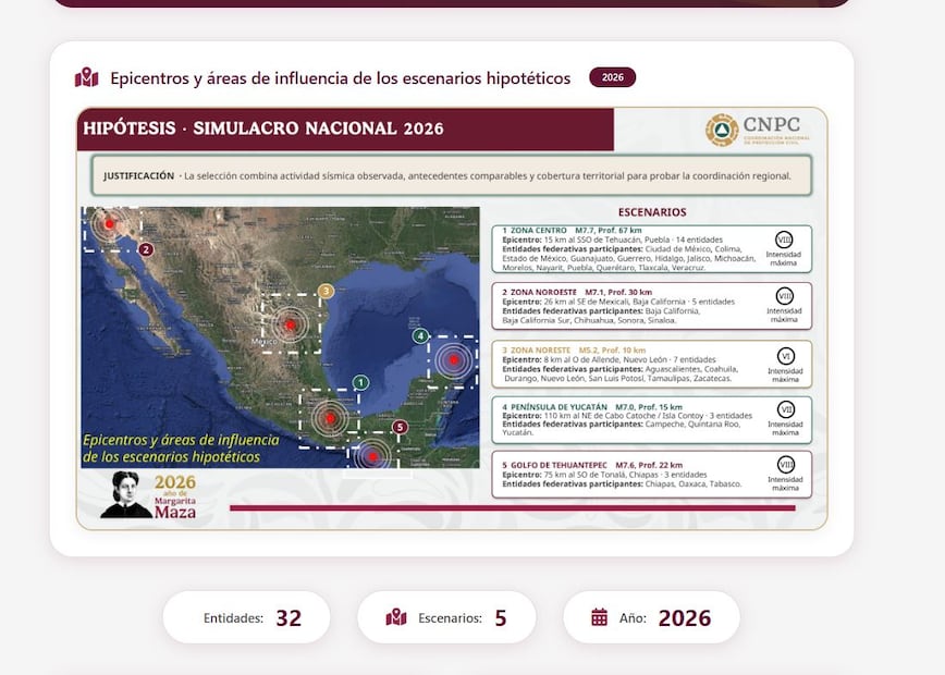 Foto: Captura de pantalla en página de Gobierno de México.