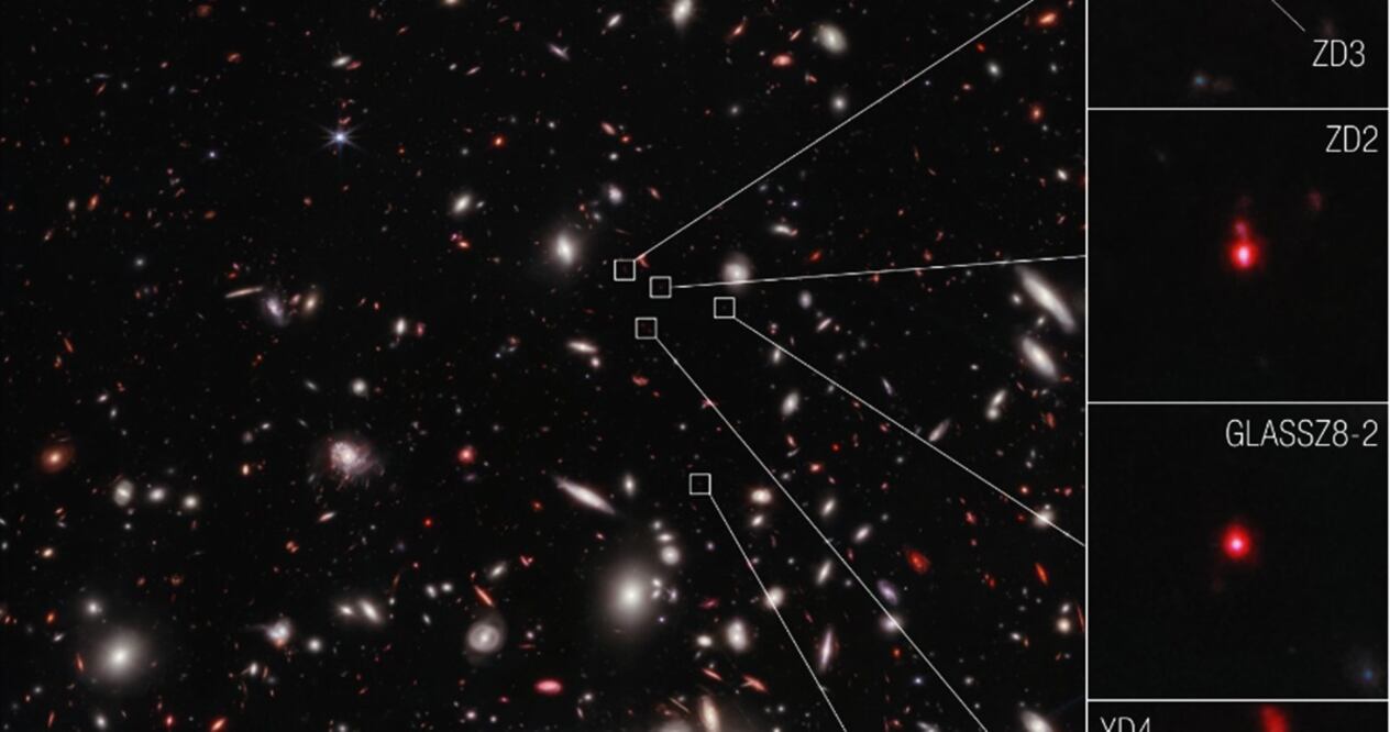 De acuerdo a las y los científicos que trabajan con el James Webb, estas galaxias podrían convertirse en uno de los cúmulos más grandes de galaxias del que tiene conocimiento.
Foto: NASA