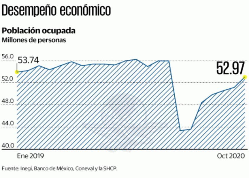 Transición, empantanada por la crisis y la austeridad