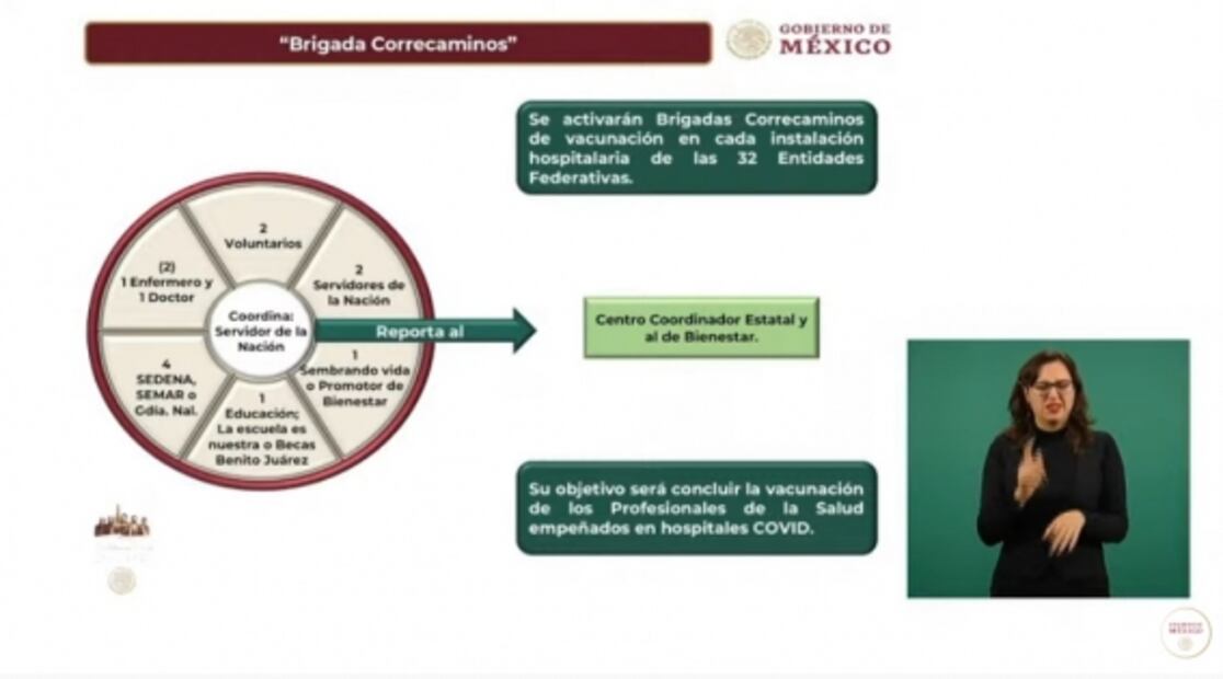 La mañanera de AMLO, 12 de enero, minuto a minuto