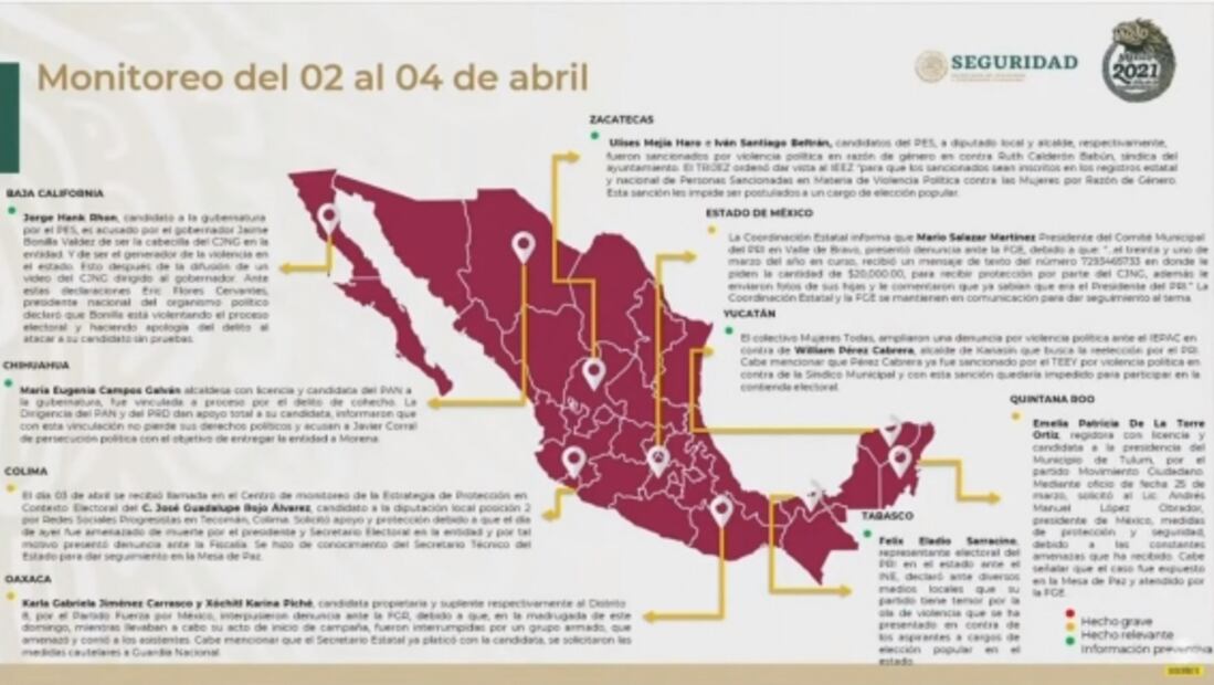 La mañanera de AMLO, 5 de abril, minuto a minuto