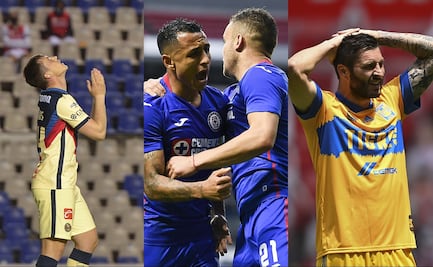 La Liga MX y todo lo que dejó la Jornada 5 del Guardianes 2020