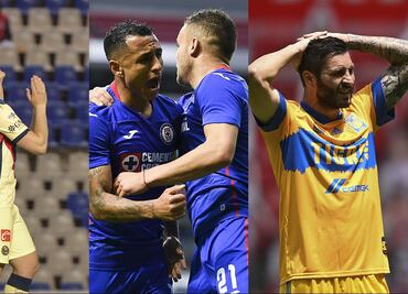 La Liga MX y todo lo que dejó la Jornada 5 del Guardianes 2020