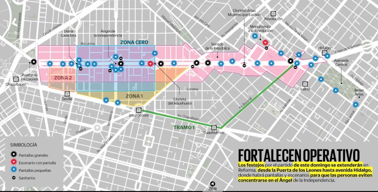 Operativo zona centro