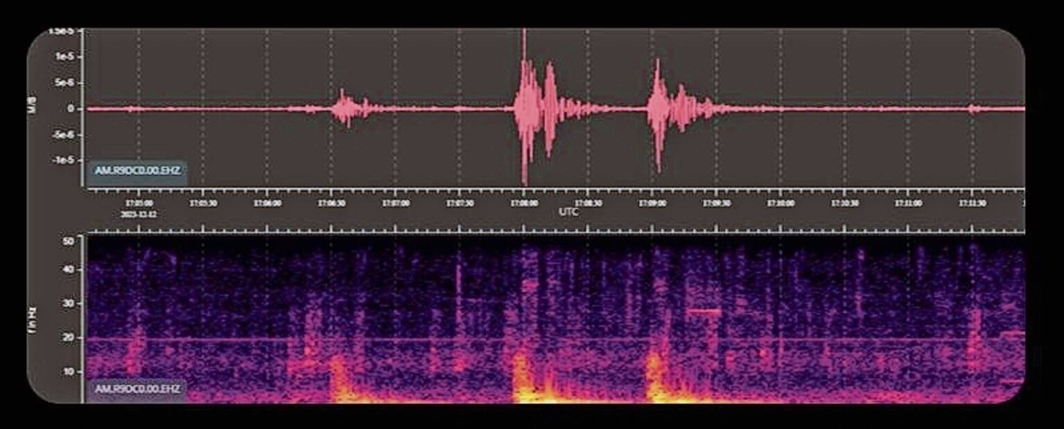El SSN registró los microsismos con epicentro en ÁO; a las 11:07 se percibió uno de magnitud 3, fue el de mayor intensidad. Foto: Especial