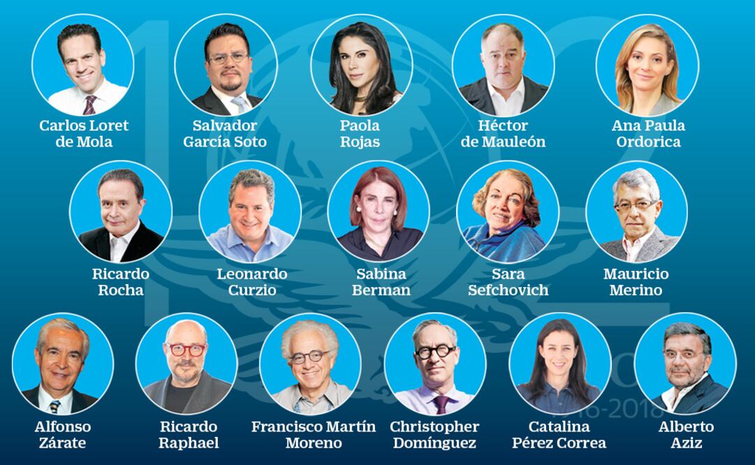 Foto: Arte EL UNIVERSAL.