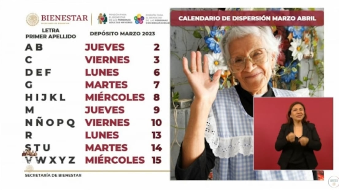 La mañanera de AMLO, 1 de marzo, minuto a minuto