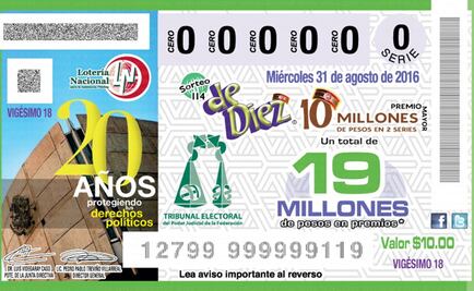 Lotería Nacional incrementa seguridad a los "cachitos"