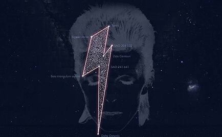 David Bowie ya tiene una constelación