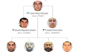 Quién es 'El Pelón', el nuevo líder del CJNG por el que EU ofrece 5 millones de dólares