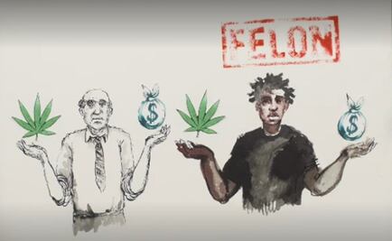 Jay Z: Un fracaso, la política antidrogas de EU