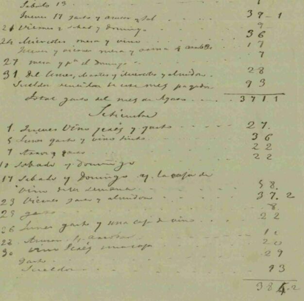 Para estas fiestas patrias, inspírate en la cocina de Benito Juárez