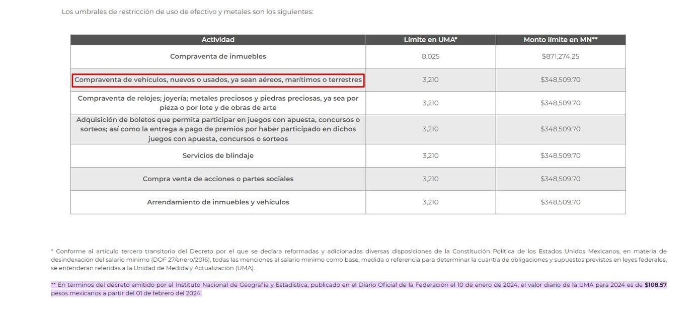 LFPIORPI sobre la compra de autos con dinero en efectivo. Foto: Captura de pantalla SAT