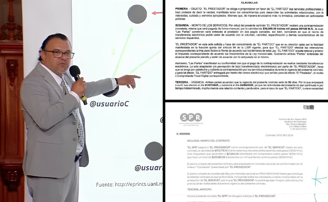 Especialista de Luisa Alcalde cobró en Morena y SPR; recibió contratos por al menos 445 mil pesos. Foto: Especial.