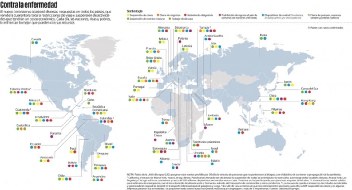 Coronavirus: La amenaza global
