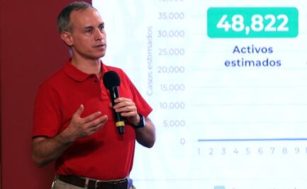 López-Gatell pide asumir "corresponsabilidad" para enfrentar pandemia