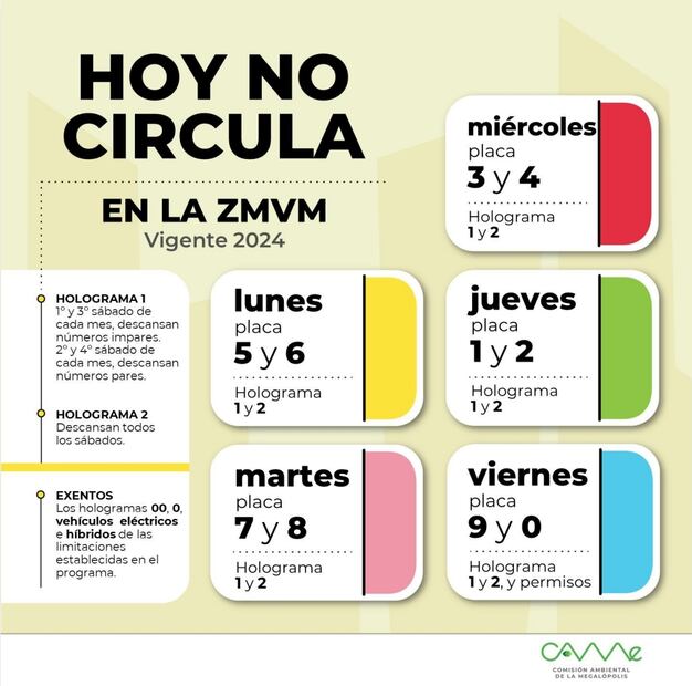 Calendario del programa "Hoy no Circula". Foto: Comisión Ambiental de la Megalópolis