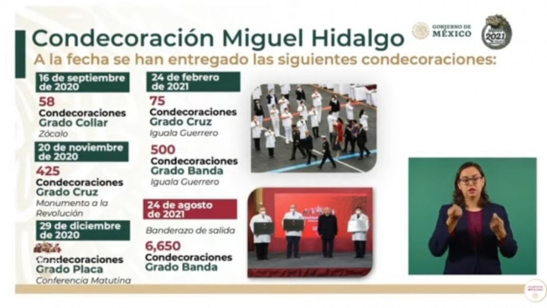 La mañanera de AMLO, 24 de agosto, minuto a minuto