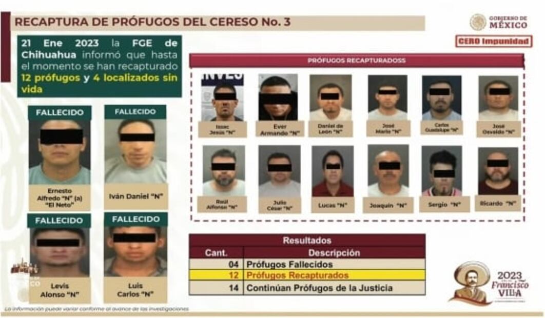 La mañanera de AMLO, 26 de enero, minuto a minuto