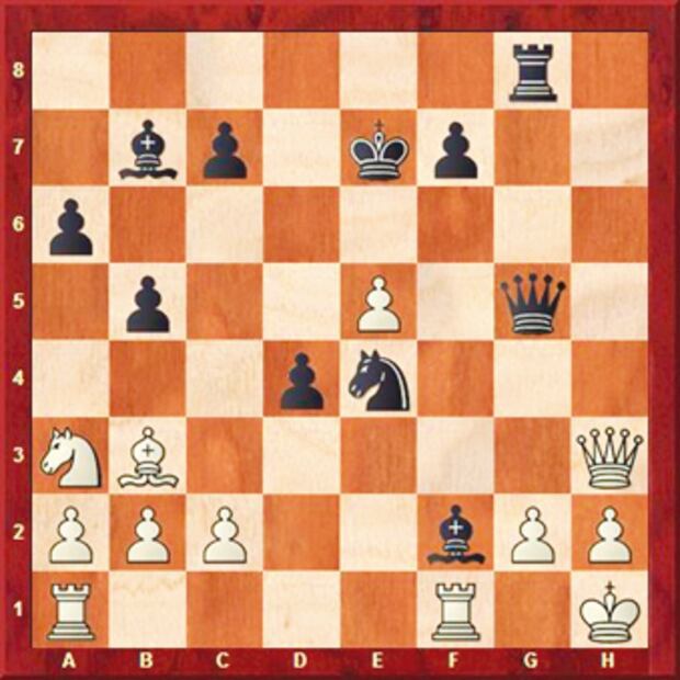 Convertir lo imposible en posible