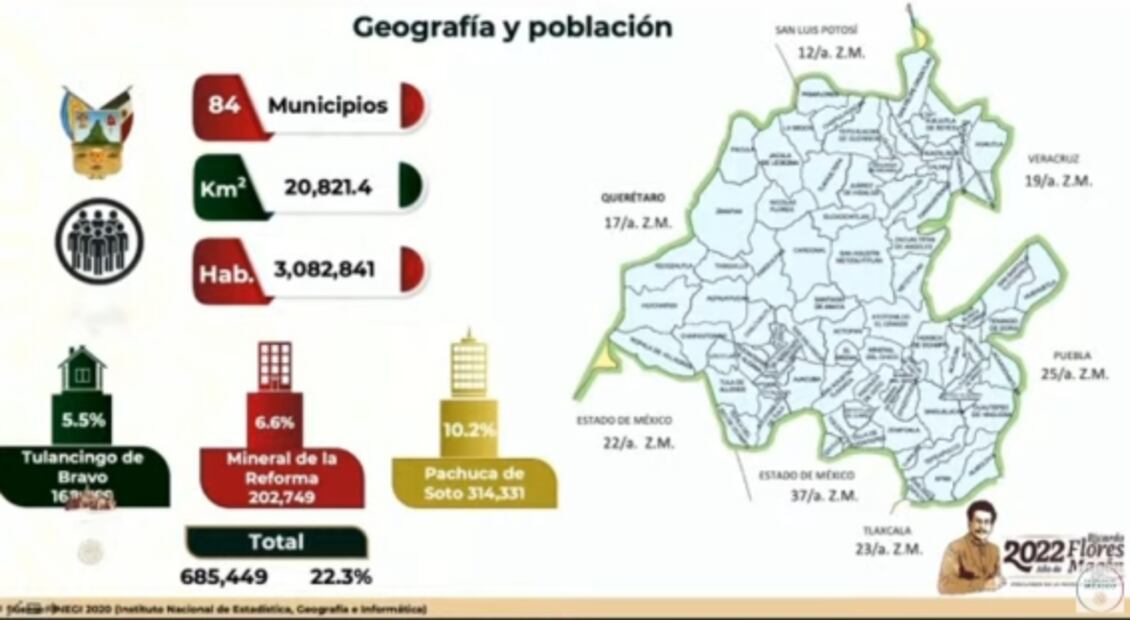 La mañanera de AMLO, 3 de febrero, minuto a minuto