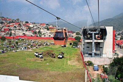 Mexicable. Alternativa de movilidad