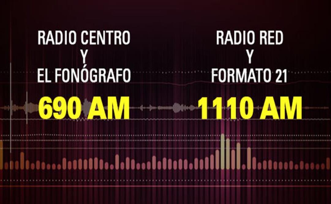 Imagen tomada de la página de internet de Radio Centro