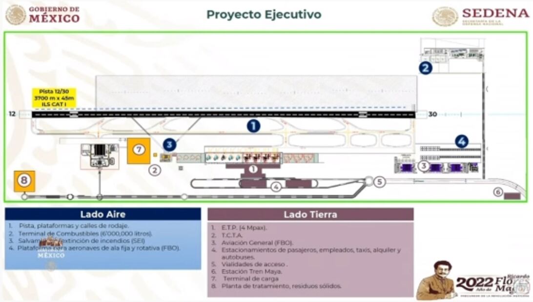La mañanera de AMLO, 2 de mayo, minuto a minuto
