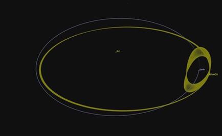 La Tierra tiene nuevo compañero