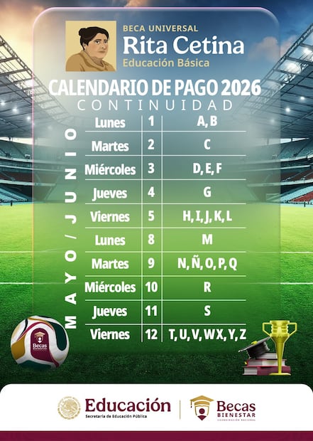 Los pagos se realizarán del 1 al 12 de junio de 2026. Foto: X @Julio_LeonT