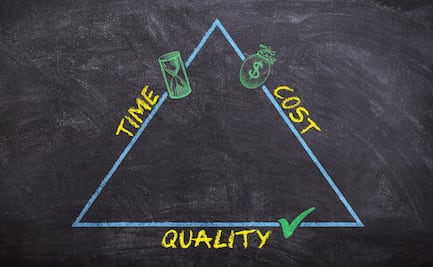 Aprende cómo administrar tus proyectos de manera profesional