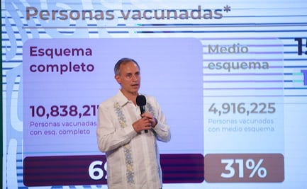 México podría alcanzar la inmunidad de rebaño en agosto: López-Gatell