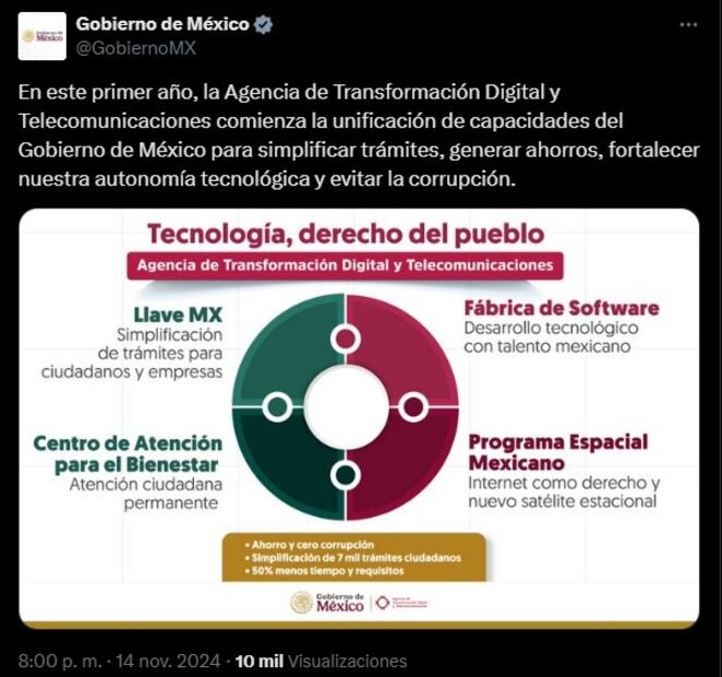 Imagen: Captura de pantalla