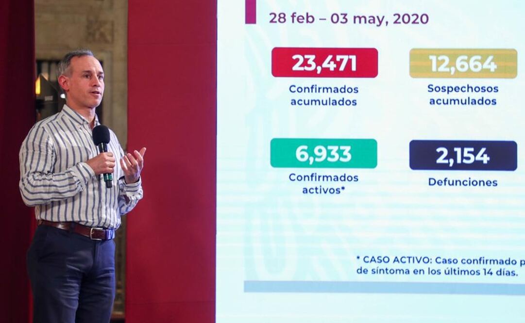 Foto: Diego Simón. EL UNIVERSAL