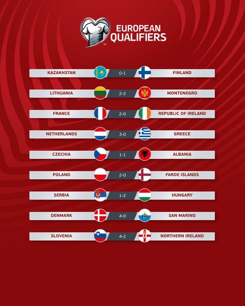 Resultados de la quinta fecha del Torneo de Clasificación para la Eurocopa - Foto: @EURO2024 en X