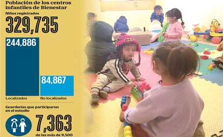 Cuatro de cada 10 estancias, en foco rojo de seguridad