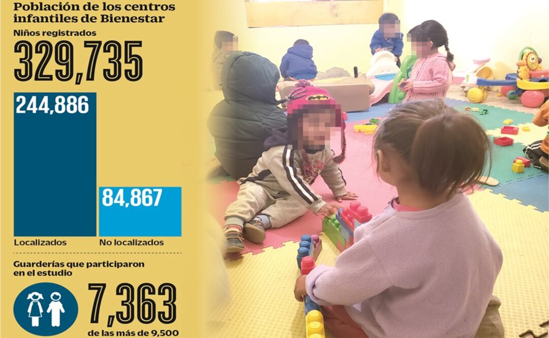 Imagen: EL UNIVERSAL.