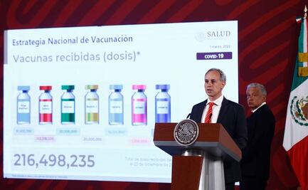 Ssa felicita a CDMX por completar esquema de vacunación contra Covid-19