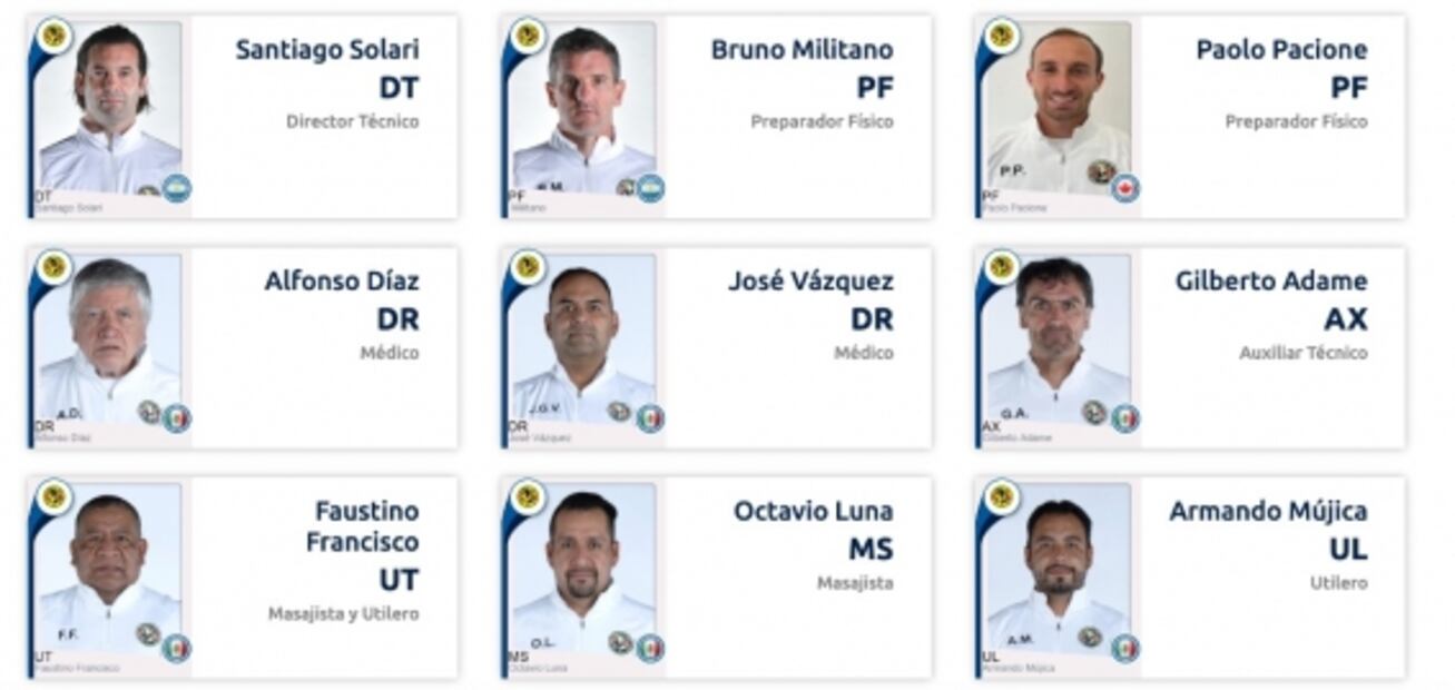 Santiago Solari ya fue registrado por la Liga MX como técnico del América