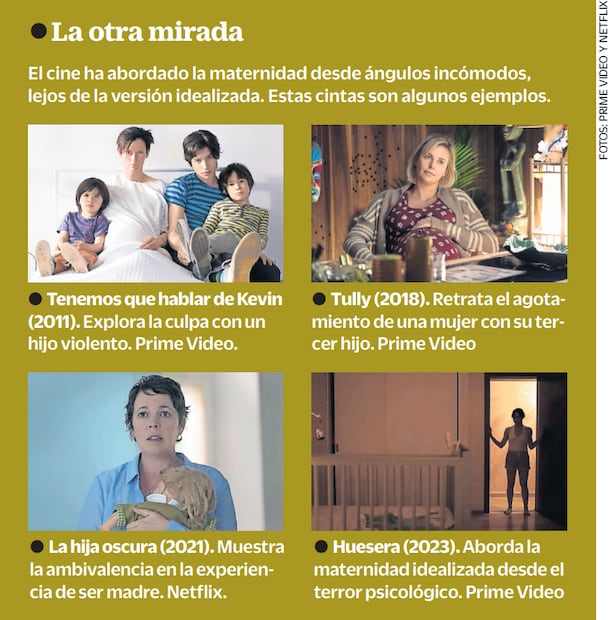La maternidad en el cine.