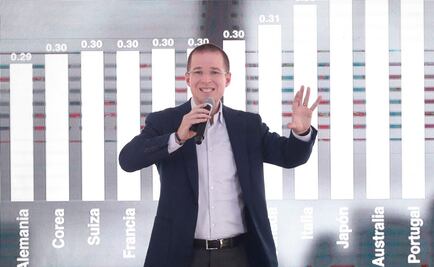 Asegura Anaya que no se benefició de Fundación